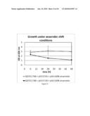 ENGINEERED MICROORGANISMS CAPABLE OF PRODUCING TARGET COMPOUNDS UNDER ANAEROBIC CONDITIONS diagram and image