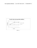 ENGINEERED MICROORGANISMS CAPABLE OF PRODUCING TARGET COMPOUNDS UNDER ANAEROBIC CONDITIONS diagram and image