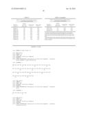 Facilitating Protein Solubility by Use of Peptide Extensions diagram and image