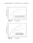 LARGE CAPACITY ACID OR BASE GENERATOR AND METHOD OF USE diagram and image