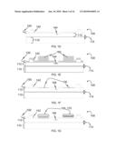 Optical Molecular Detection diagram and image