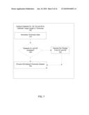 Optical Molecular Detection diagram and image