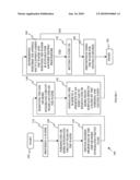 METHOD FOR RECYCLING/RECLAIMING A MONITOR WAFER diagram and image