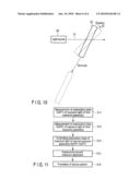 METHOD FOR MANUFACTURE OF SEMICONDUCTOR DEVICE diagram and image