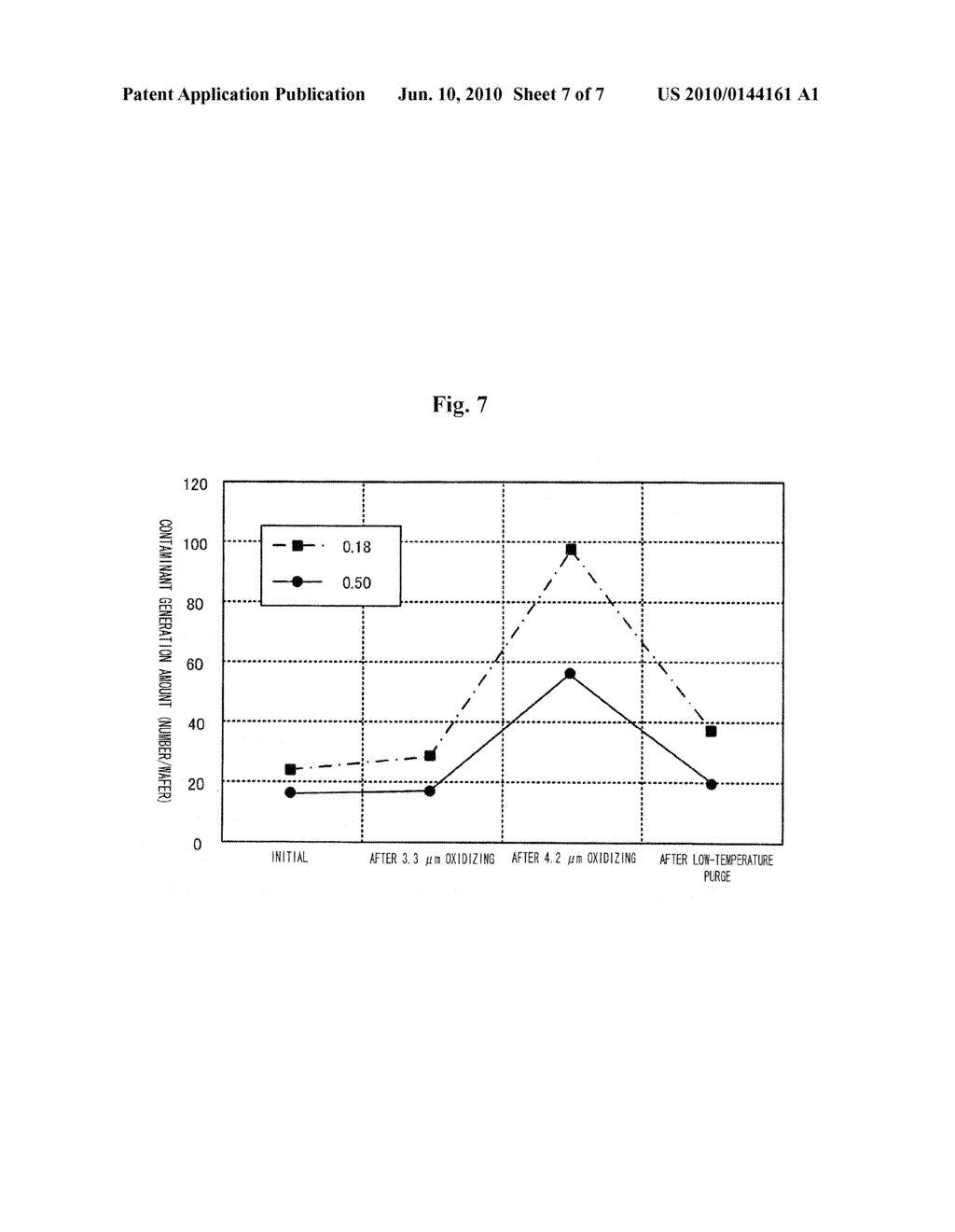 SEMICONDUCTOR DEVICE MANUFACTURING METHOD AND SUBSTRATE PROCESSING APPARATUS - diagram, schematic, and image 08