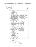 METHOD AND SYSTEM FOR ARTICULATED CHARACTER HEAD ACTUATION AND CONTROL diagram and image