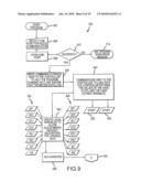 METHOD AND SYSTEM FOR ARTICULATED CHARACTER HEAD ACTUATION AND CONTROL diagram and image