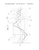 PROCESS AND APPARATUS FOR GRINDING TYRES diagram and image