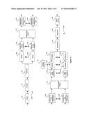 METHOD AND SYSTEM FOR BITS AND CODING ASSIGNMENT UTILIZING EIGEN BEAMFORMING WITH FIXED RATES FOR CLOSED LOOP WLAN diagram and image