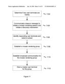 Method and System for Creation and Control of Virtual Rendering Devices diagram and image