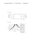 ACTIVE RF MODULE diagram and image