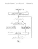 Adaptive Impedance Matching (AIM) For Electrically Small Radio Receiver Antennas diagram and image