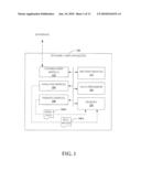LIST ELIMINATION FOR DISTRIBUTED DOWNLINK COORDINATED MULTI-POINT (CoMP) FRAMEWORK diagram and image