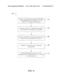 LIST ELIMINATION FOR DISTRIBUTED DOWNLINK COORDINATED MULTI-POINT (CoMP) FRAMEWORK diagram and image