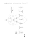 MANAGING AND MONITORING EMERGENCY SERVICES SECTOR RESOURCES diagram and image