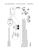 MANAGING AND MONITORING EMERGENCY SERVICES SECTOR RESOURCES diagram and image