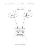 TWO-MODE MOBILE TELEPHONE TERMINAL CAPABLE OF AUTOMATICALLY AND COMPLETELY DISABLING THE RADIO TRANSMISSION OF ITS INTERFACE INTENDED FOR A WIRELESS GLOBAL TELECOMMUNICATIONS NETWORK diagram and image