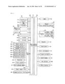 SLOT MACHINE HAVING A PLURALITY OF INPUT DEVICES AND CONTROL METHOD THEREOF diagram and image