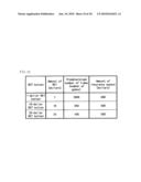 SLOT MACHINE HAVING A PLURALITY OF INPUT DEVICES AND CONTROL METHOD THEREOF diagram and image