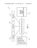 INTERNET BASED PREDICTION MARKET diagram and image