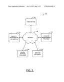 METHODS, APPARATUSES, AND COMPUTER PROGRAM PRODUCTS IN SOCIAL SERVICES diagram and image