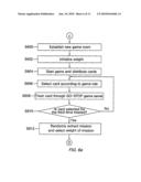 METHOD AND SYSTEM FOR PROVIDING GAME SERVICE BY USING THE INTERNET diagram and image