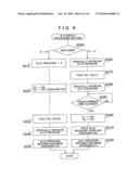 Transmission apparatus and vehicle having the same diagram and image