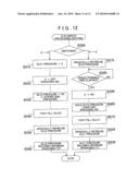 Transmission apparatus and vehicle having the same diagram and image