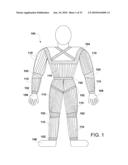 Resistance Garments And Active Materials diagram and image