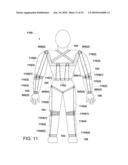 Resistance Garments And Active Materials diagram and image