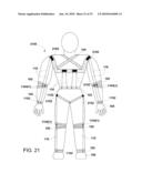 Resistance Garments And Active Materials diagram and image