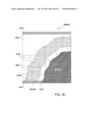 Resistance Garments And Active Materials diagram and image