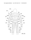 Resistance Garments And Active Materials diagram and image