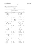 PREPARATION AND USE OF MAGNESIUM AMIDES diagram and image