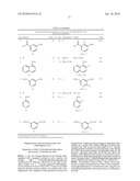 PREPARATION AND USE OF MAGNESIUM AMIDES diagram and image