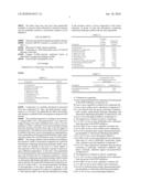 DISPERSIONS COMPRISING HYDROXYPHENYLPYRUVATE DIOXYGENASE INHIBITORS diagram and image