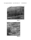 NANOSTRUCTURED SUPERCONDUCTING MATERIAL OF TYPE REBa2Cu3O7 (RE = RARE EARTH OR YTTRIUM) WITH A HIGH DENSITY OF VORTEX ANCHORING CENTRES AND PREPARATION METHOD THEREOF diagram and image