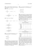 ORGANIC MOLYBDENUM COMPOUNDS AND OIL COMPOSITIONS CONTAINING THE SAME diagram and image