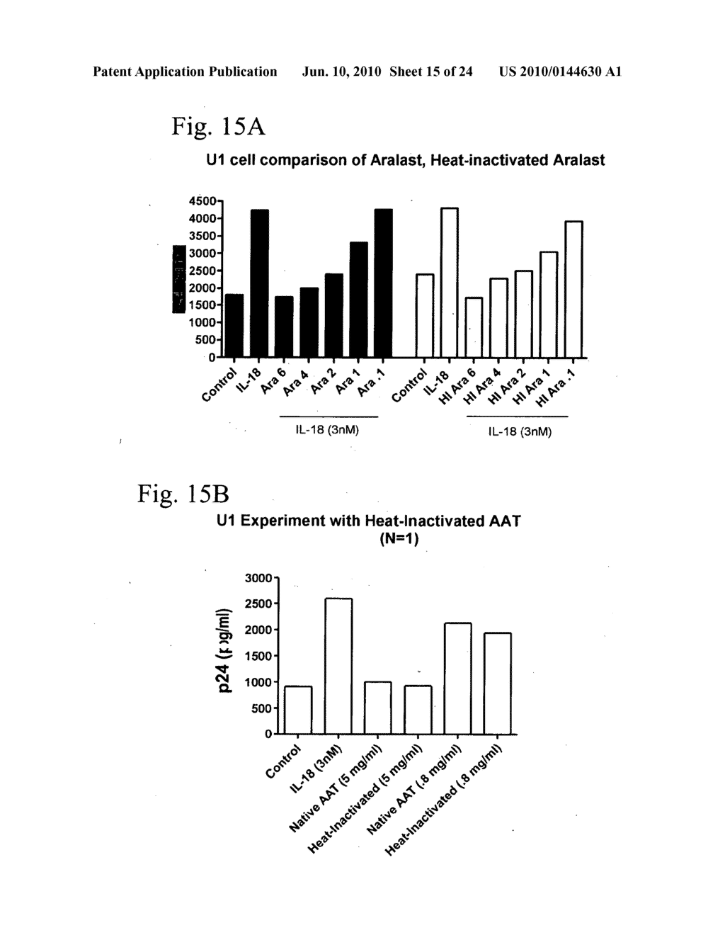 Compositions, methods and uses for inhibition and/or treatment of influenza infection - diagram, schematic, and image 16