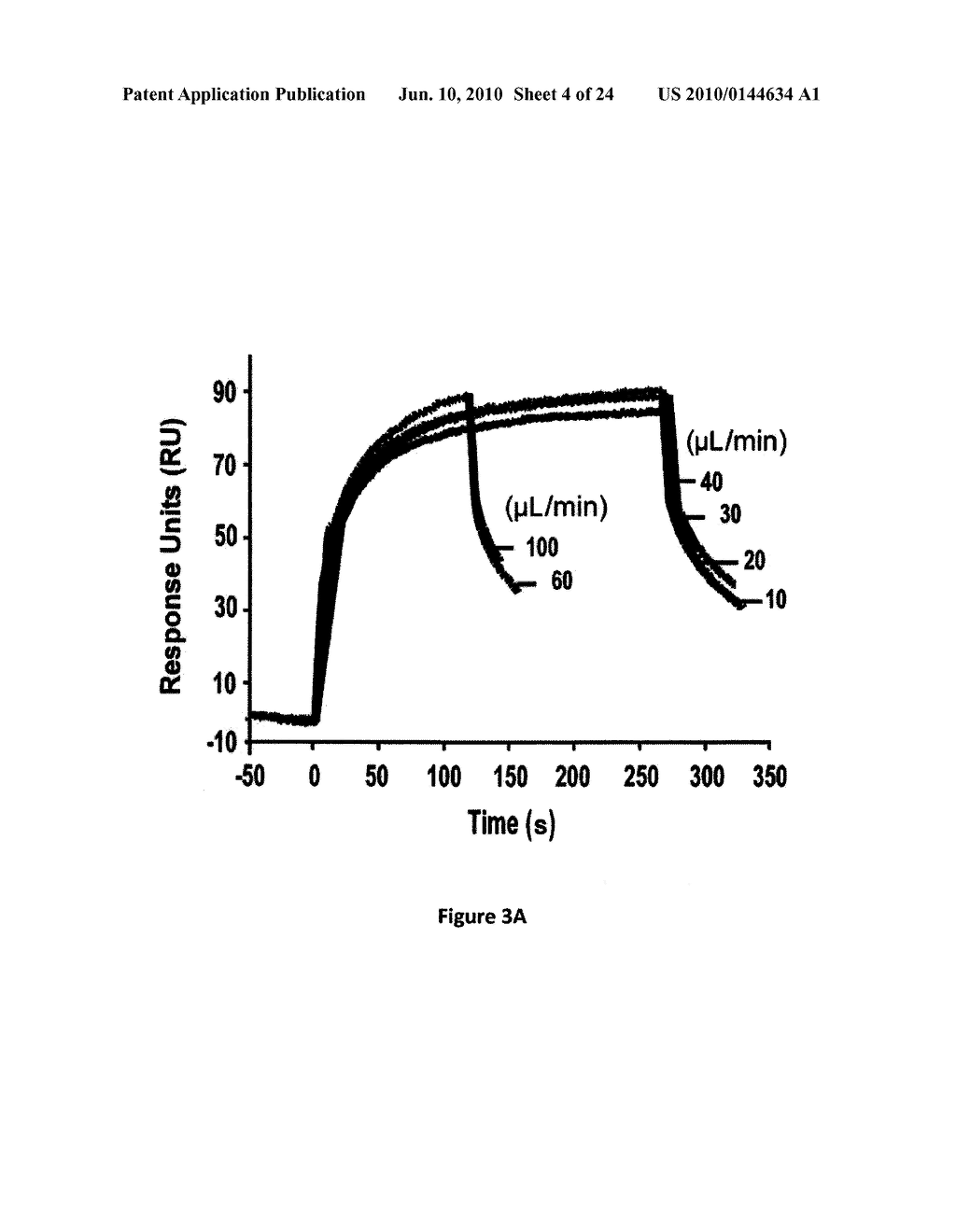 Compositions and Methods for Modulation of ADAMTS13 Activity - diagram, schematic, and image 05