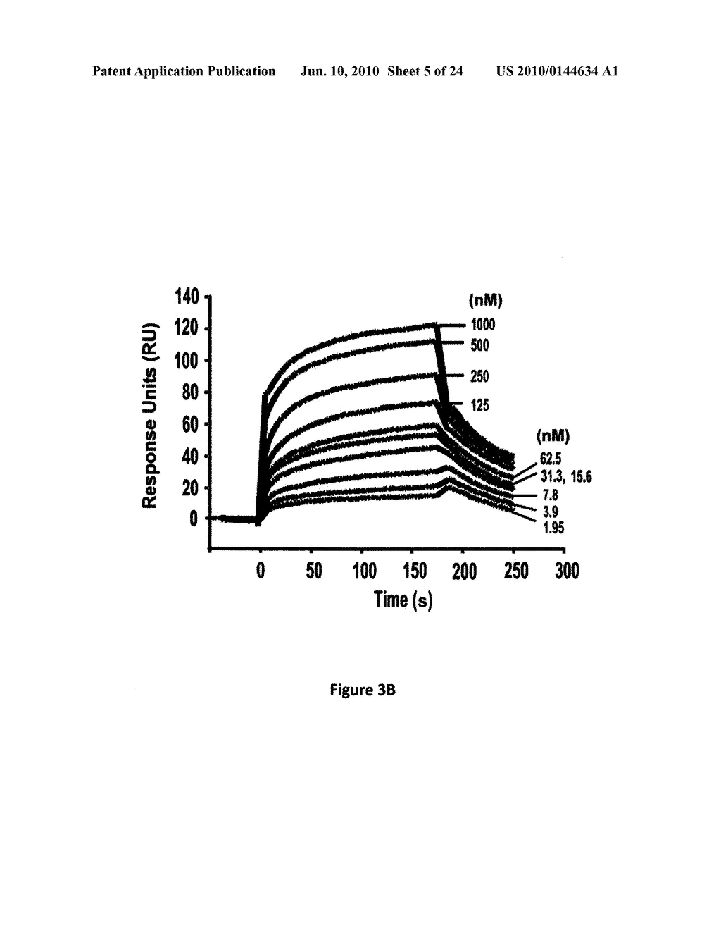 Compositions and Methods for Modulation of ADAMTS13 Activity - diagram, schematic, and image 06