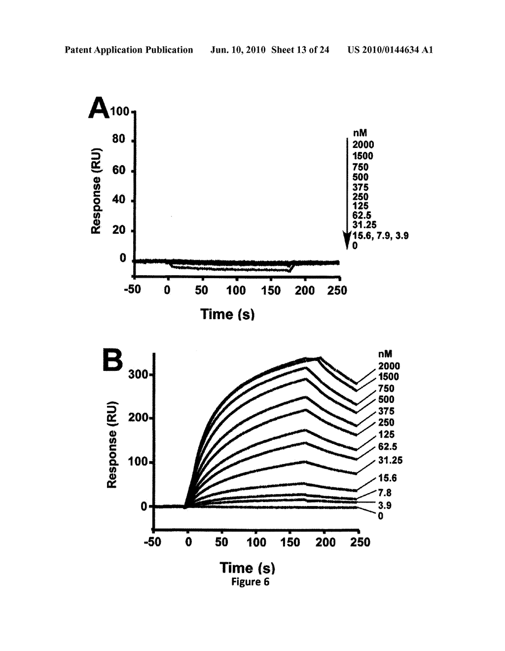 Compositions and Methods for Modulation of ADAMTS13 Activity - diagram, schematic, and image 14