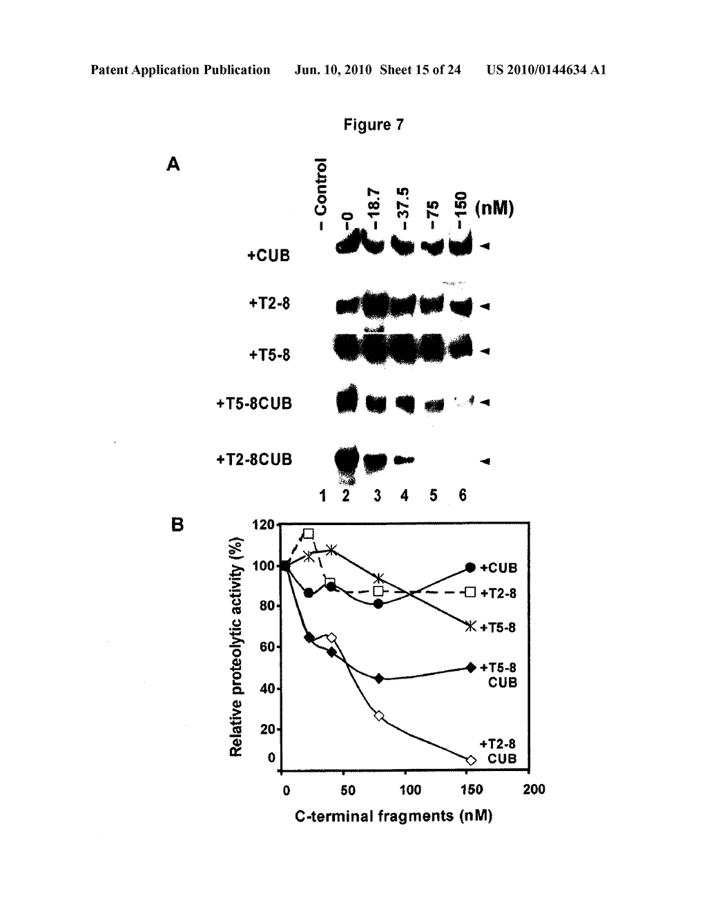 Compositions and Methods for Modulation of ADAMTS13 Activity - diagram, schematic, and image 16