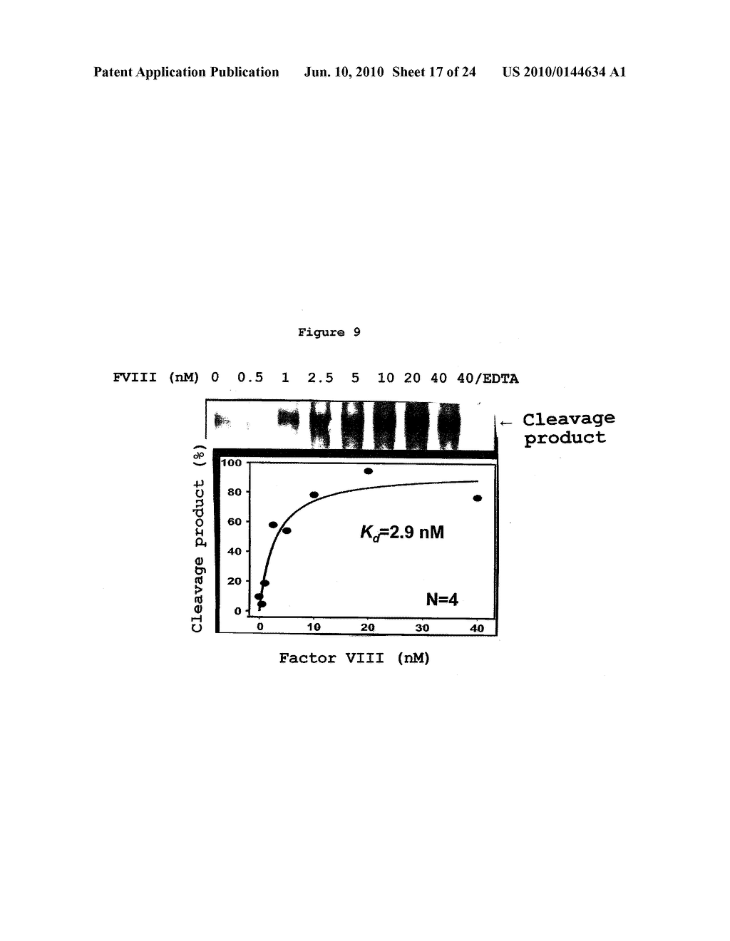 Compositions and Methods for Modulation of ADAMTS13 Activity - diagram, schematic, and image 18