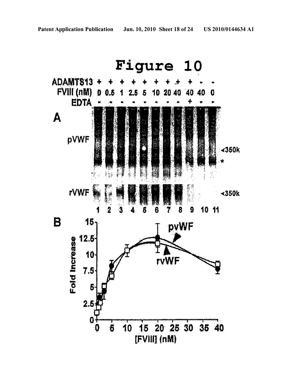 Compositions and Methods for Modulation of ADAMTS13 Activity - diagram, schematic, and image 19