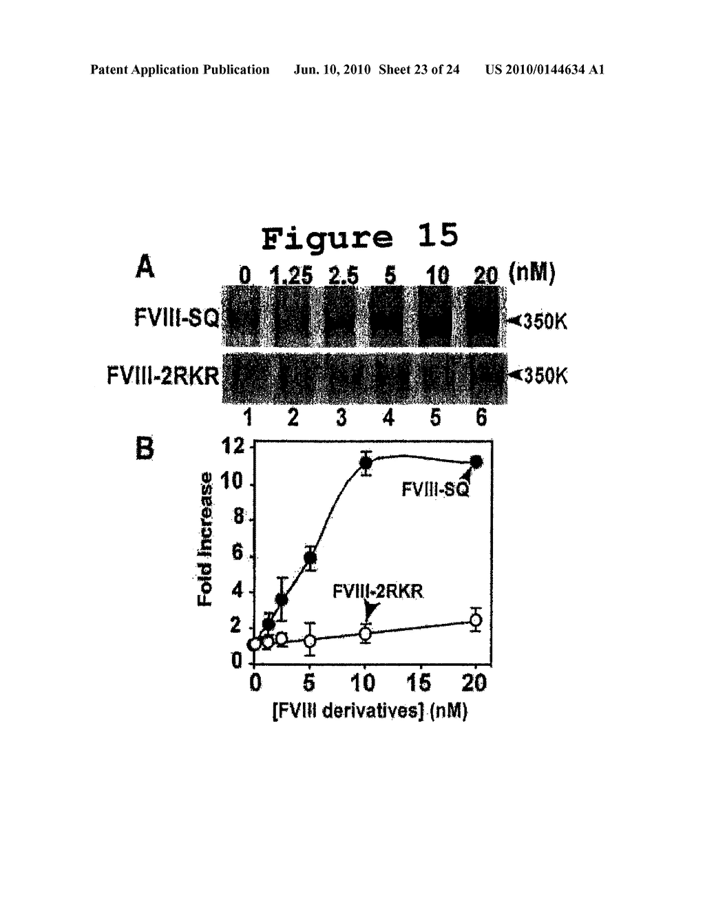 Compositions and Methods for Modulation of ADAMTS13 Activity - diagram, schematic, and image 24