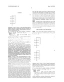 NOVEL GLUCOPYRANOSE ESTERS AND GLUCOFURANOSE ESTERS OF ALKYL- FUMARATES AND THEIR PHARMACEUTICAL USE diagram and image