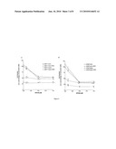 COMPOSITION COMPRISING A GLYCOLYTIC INHIBITOR AND A RING SYSTEM COMPRISING A SULPHAMATE GROUP FOR THE TREATMENT OF CANCER diagram and image