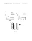 COMPOSITION COMPRISING A GLYCOLYTIC INHIBITOR AND A RING SYSTEM COMPRISING A SULPHAMATE GROUP FOR THE TREATMENT OF CANCER diagram and image