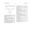 SODIUM CHANNEL BLOCKERS diagram and image